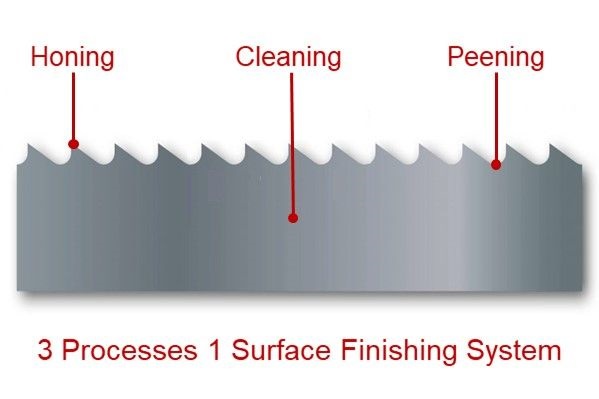 Wet-Blasting Process Available for Bandsaw Blades