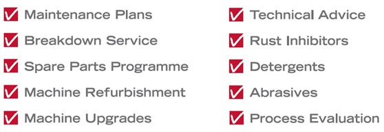 Wet blasting check list