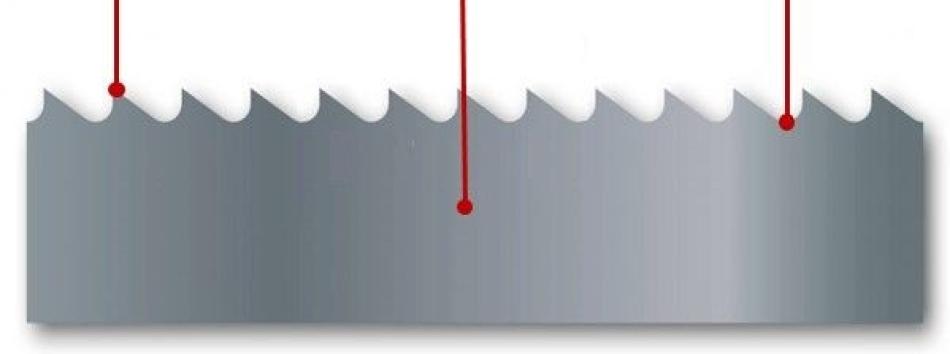 Wet-Blasting Process Available for Bandsaw Blades