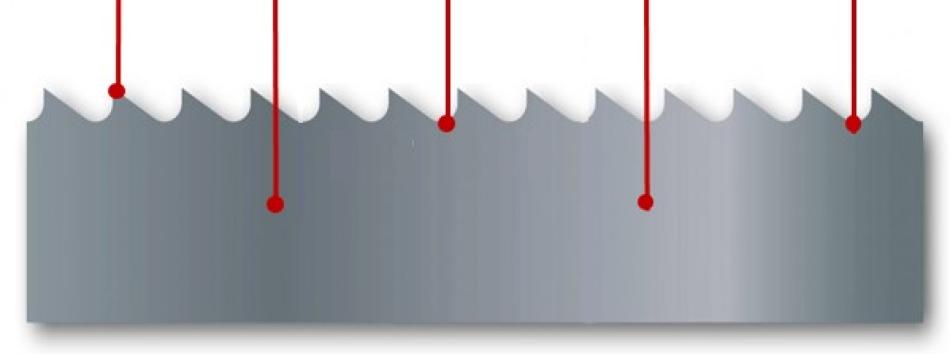 Applications for wet blasting for bandsaw blade manufacturers