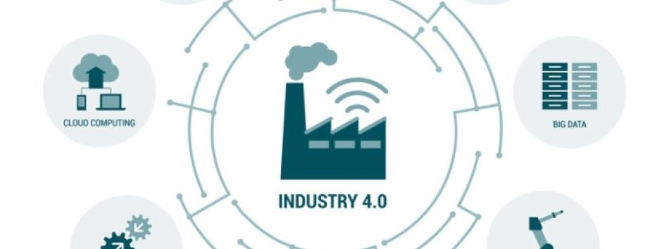 Industry 4.0 graphic