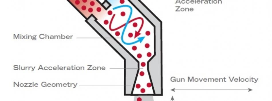 Wet blast gun operation diagram