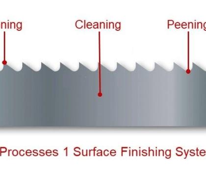 Wet-Blasting Process Available for Bandsaw Blades