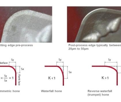 Edge honing and different K Factors