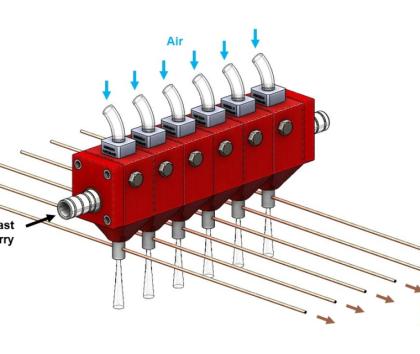 Micro gun manifold