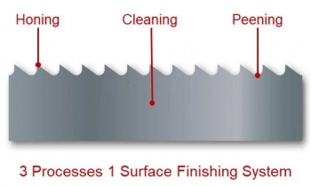 Wet-Blasting Process Available for Bandsaw Blades