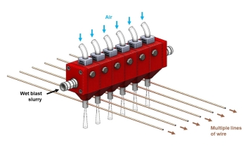 Micro gun manifold